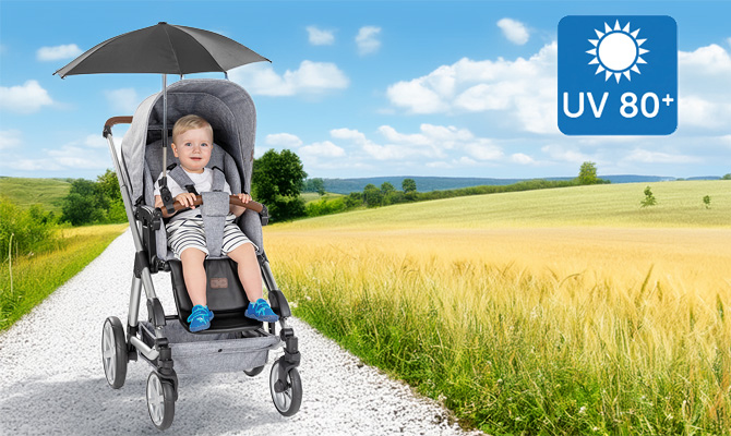 Schutz vor schädlicher UV-Einstrahlung 